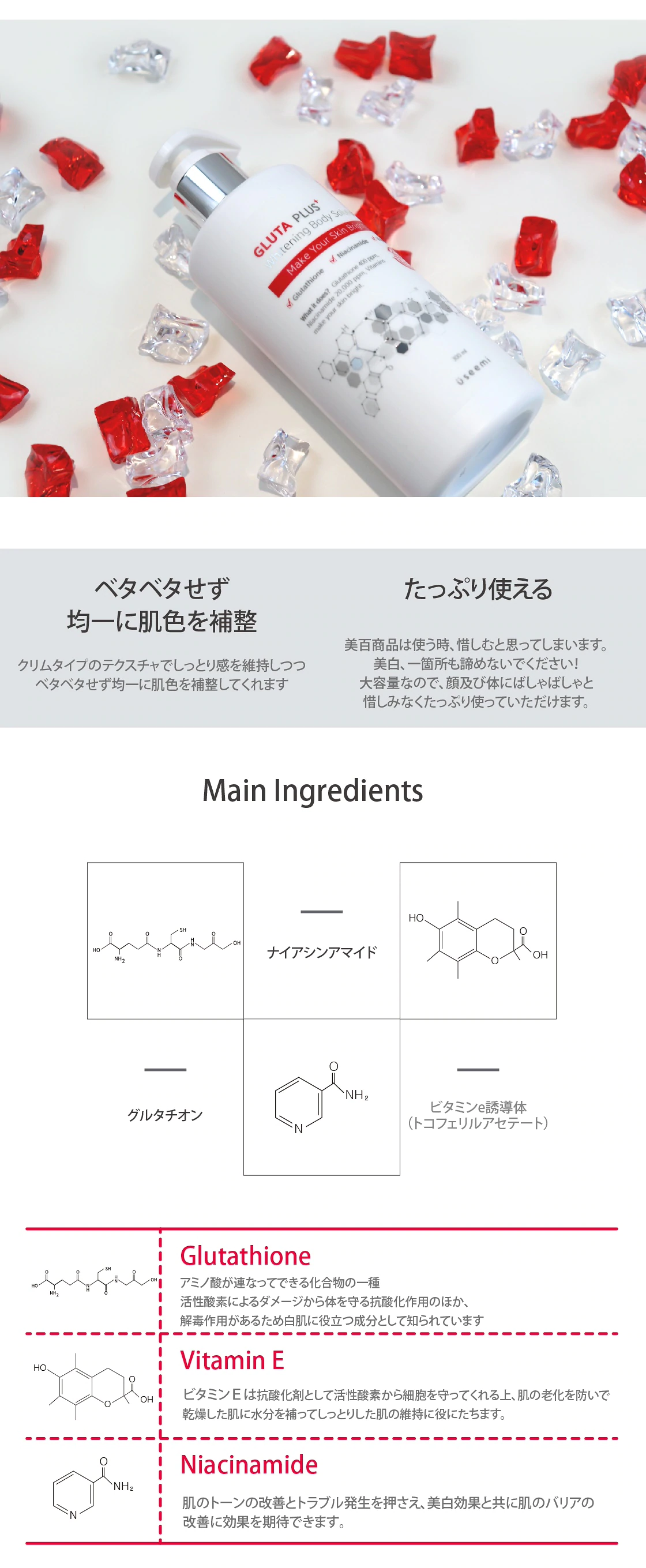 Useemi(ユシミ) グルタプラスホワイトニングボディソリューションの商品画像サムネ3 