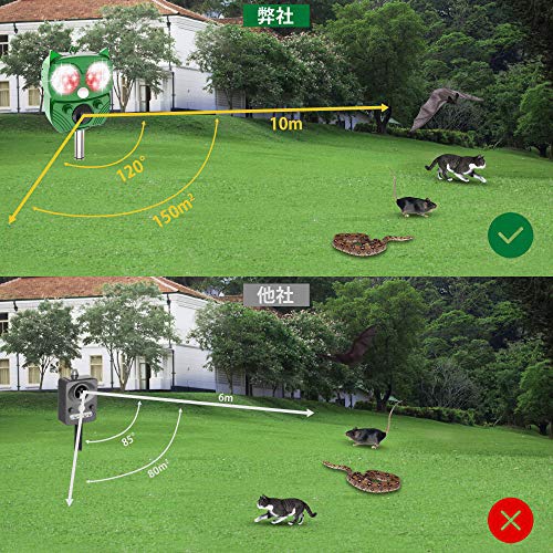Dasimon(ダシモン) 動物撃退器の商品画像7 