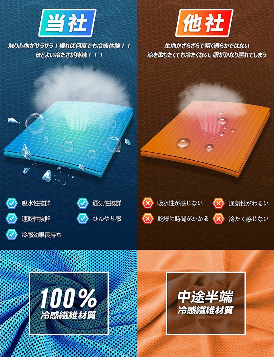 Xingmeng(シングメング) UVカット冷却タオルの商品画像3 