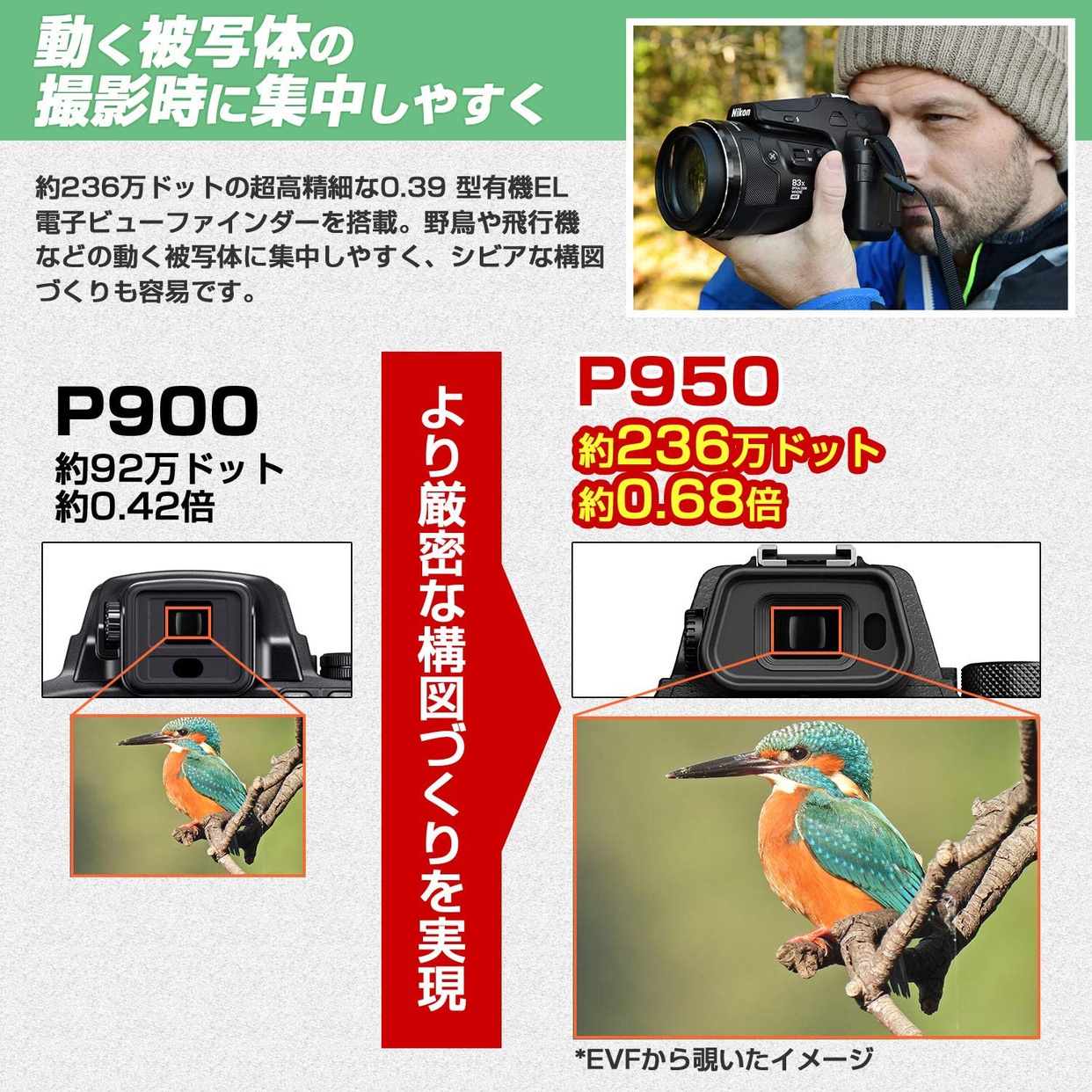 NIKON(ニコン) COOLPIX P950の商品画像5 