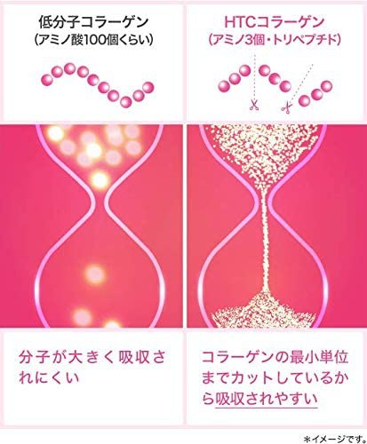 FANCL(ファンケル) ディープチャージ コラーゲンの商品画像5 