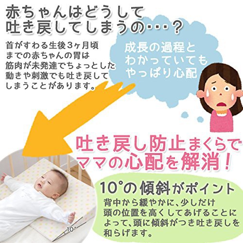 SANDESICA(サンデシカ) 吐き戻しをやわらげるスリーピングピローの商品画像5 