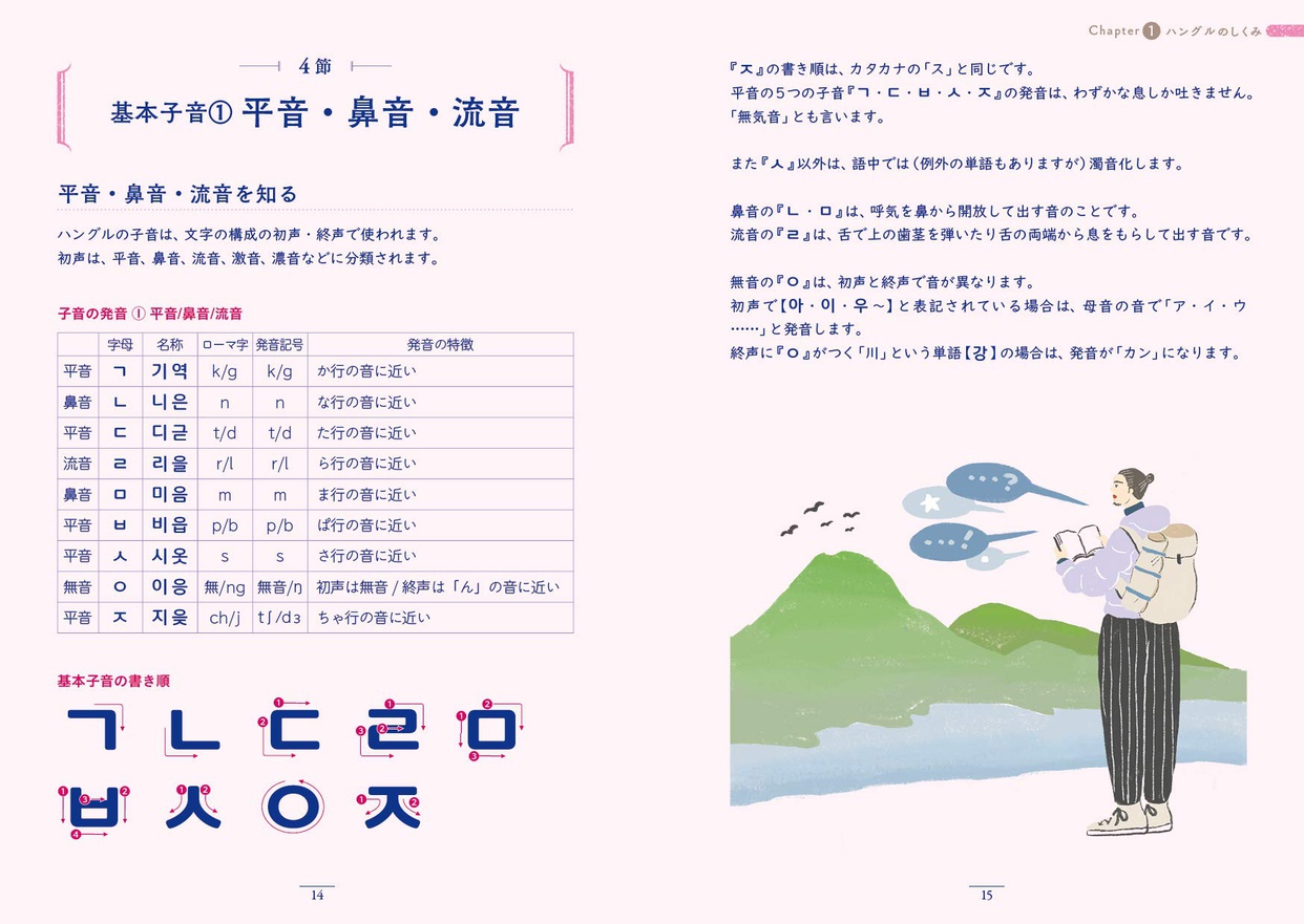 KADOKAWA(カドカワ) 世界一わかりやすい韓国語の教科書の商品画像6 