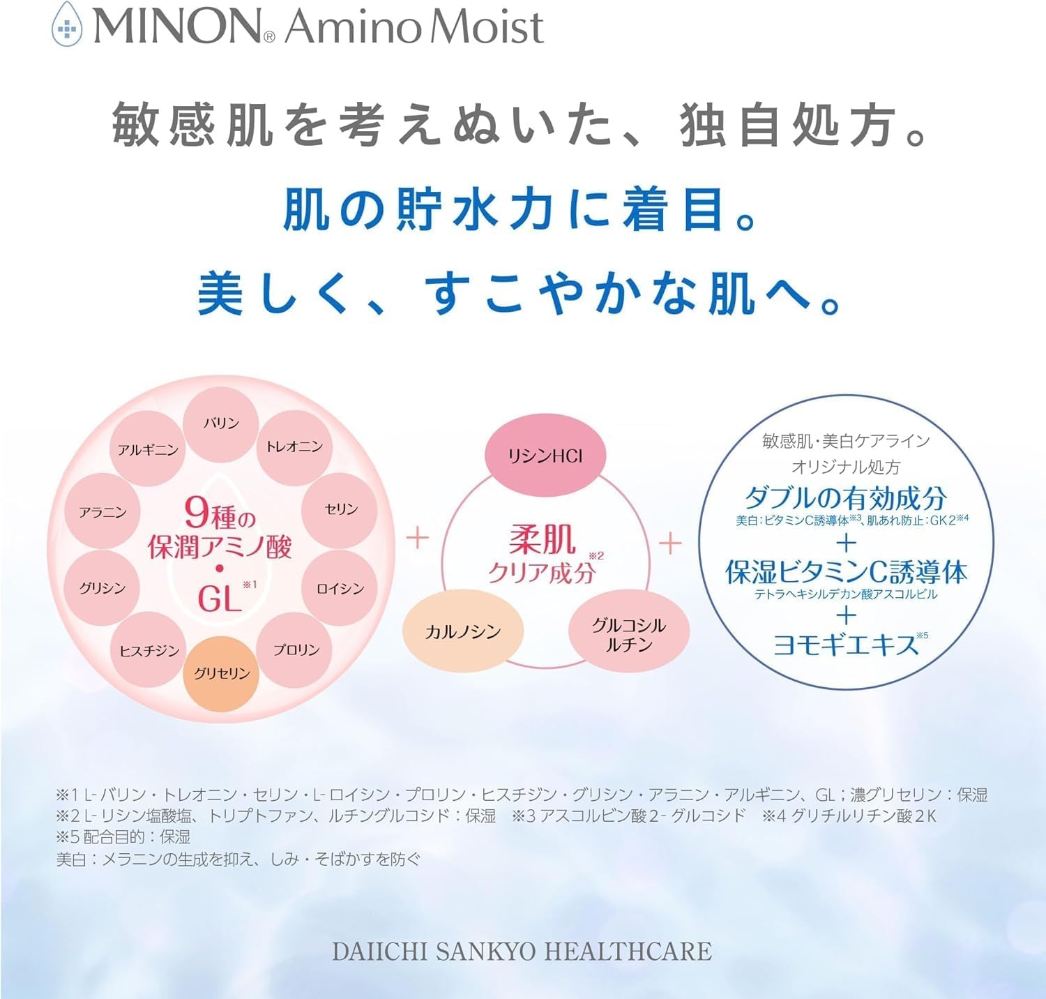 MINON(ミノン) アミノモイスト 薬用うるうる美白ミルクマスクの商品画像9 