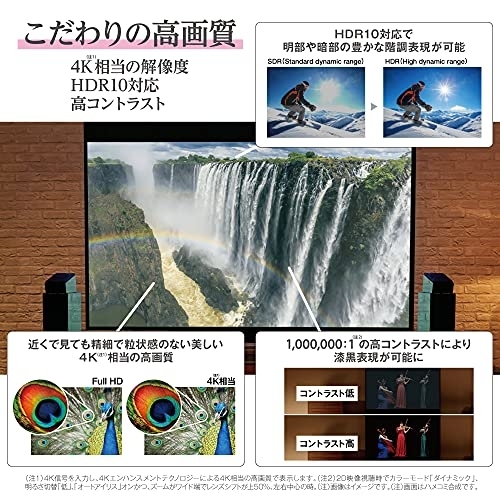 EPSON(エプソン) ドリーミオ EH-TW7100の商品画像6 