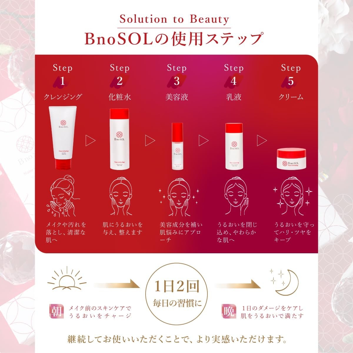 BnoSOL(ビノソル) トライアルセットの商品画像9 