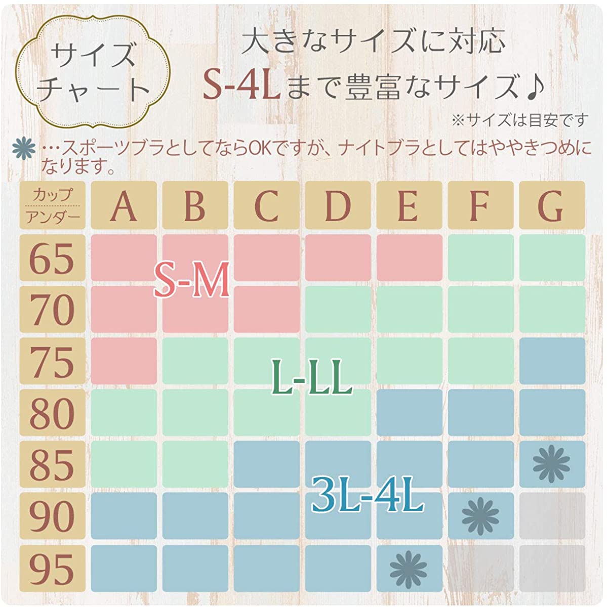 Raku Bra 24(ラクブラニジュウヨン) ブラ+ショーツセットの商品画像8 