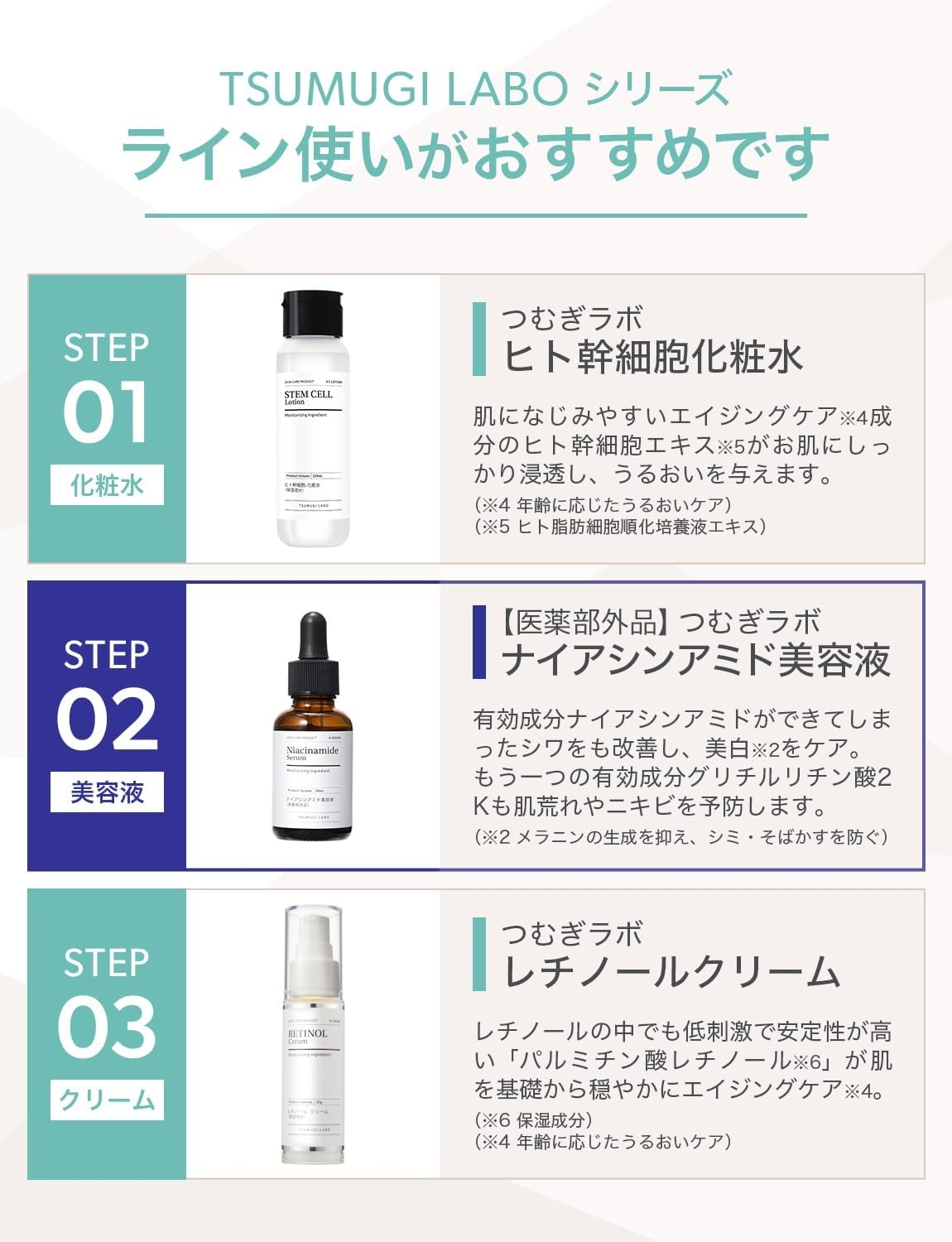 TSUMUGI LABO(つむぎラボ) ナイアシンアミド美容液の商品画像3 