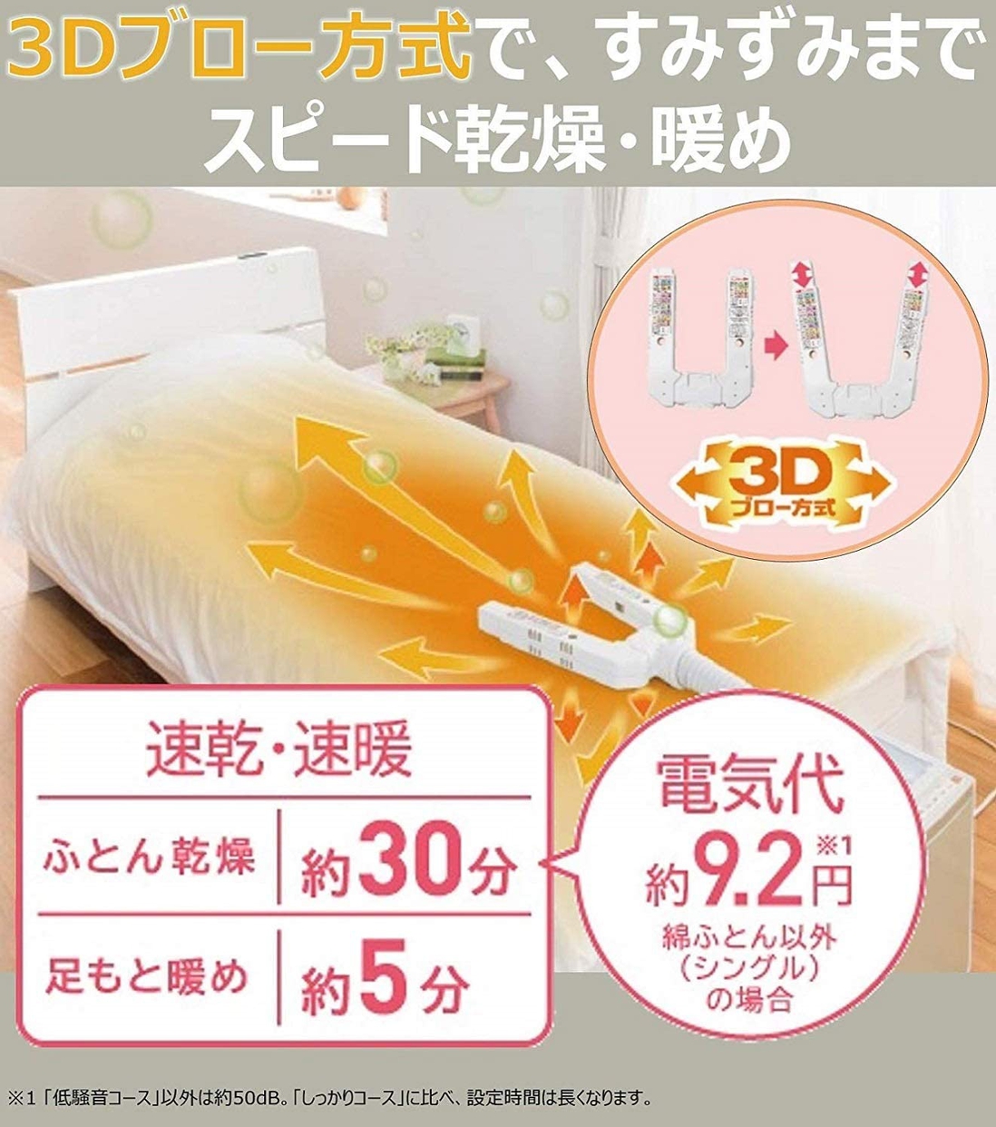 日立(HITACHI) ふとん乾燥機 HFK-VH880の商品画像2 
