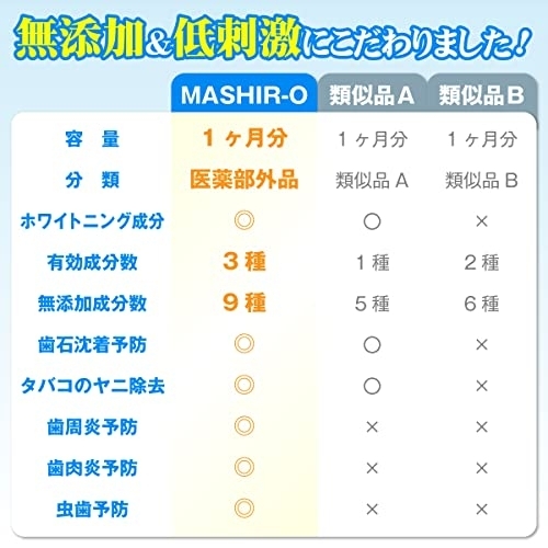 マシロ工房(mashiro ko-bo) MASHIR-Oの商品画像7 