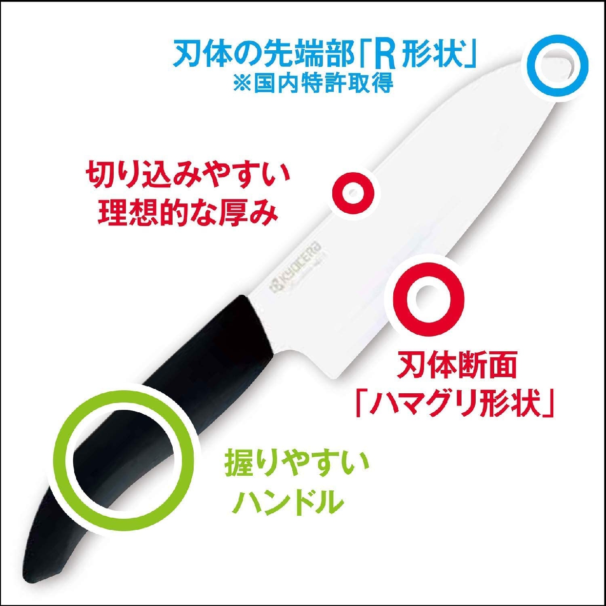 京セラ(KYOCERA) セラミックナイフ 14cm  FKR-140-OWHの商品画像3 