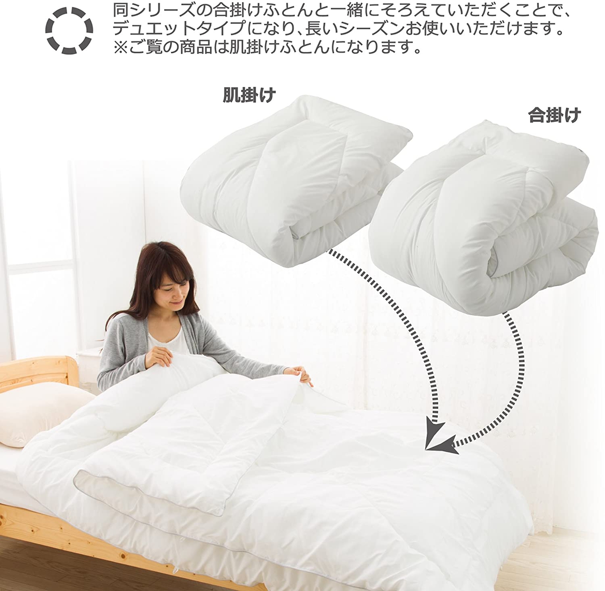 西川(Nishikawa) SEVENDAYS 掛け布団 AB07660580Wの悪い口コミ・評判は