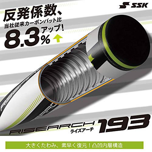 SSK(エスエスケイ) ライズアーチ193の商品画像2 