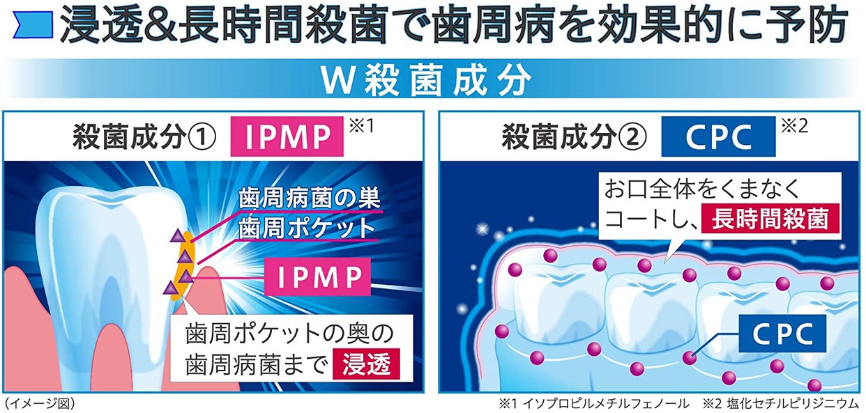 MONDAHMIN(モンダミン) NEXT 歯周ケアの商品画像4 