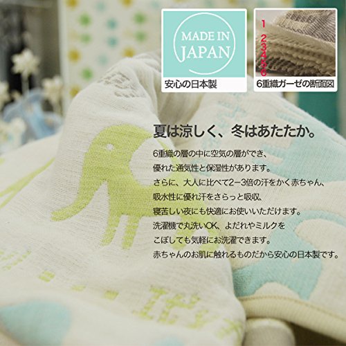 SANDESICA(サンデシカ) 吐き戻しをやわらげるスリーピングピローの商品画像8 