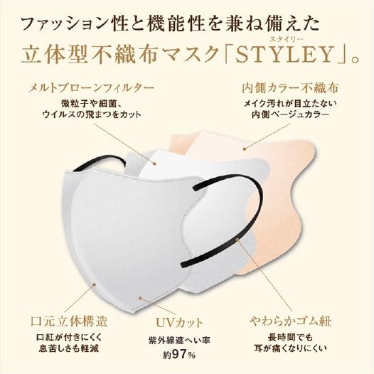 やまと工業 スタイリーマスクの商品画像3