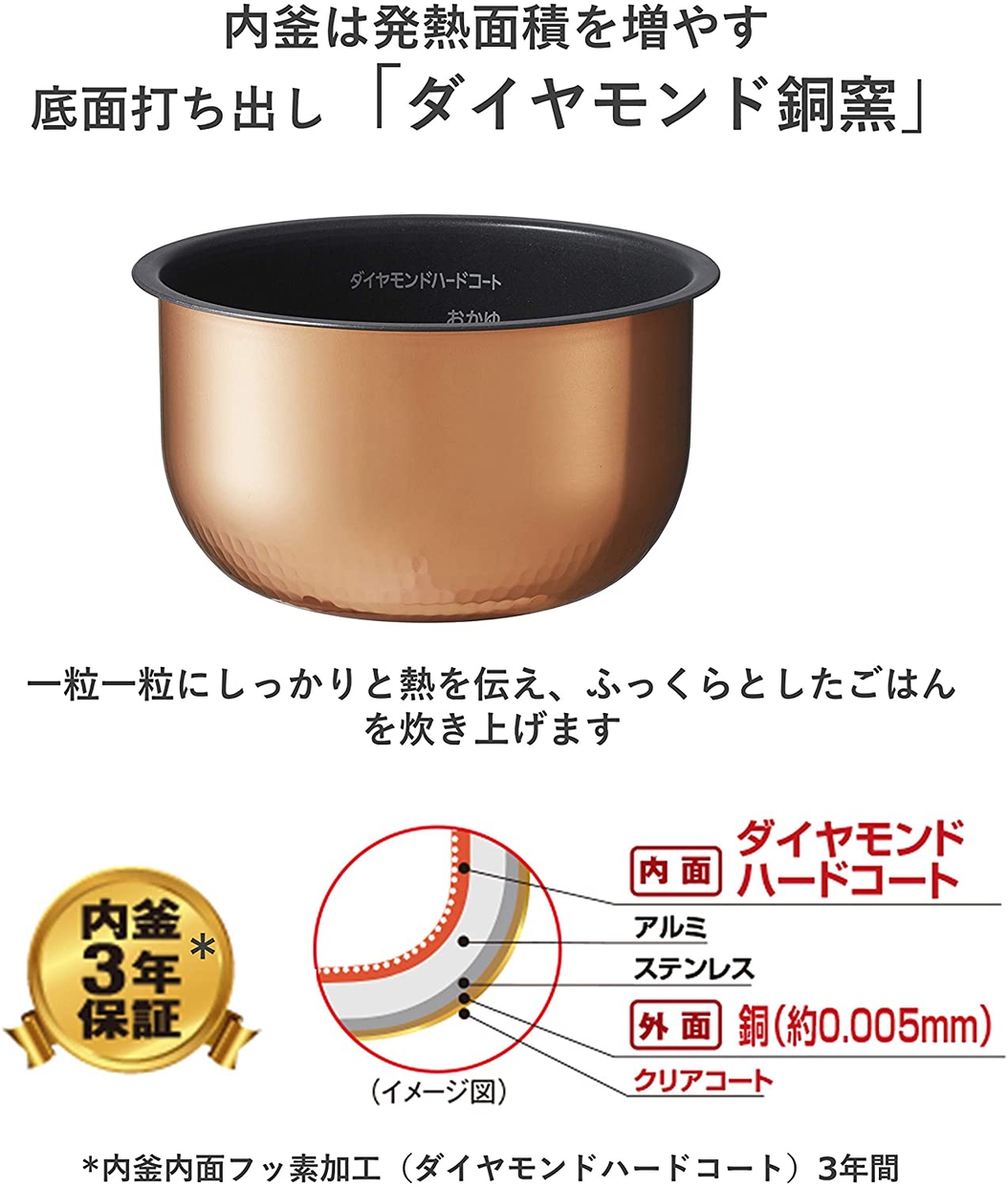 Panasonic(パナソニック) 炊飯器 5.5合 IH式  SR-FD109-Tの商品画像サムネ2 