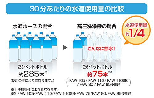 Hikoki(ハイコーキ) 家庭用高圧洗浄機 FAW105の商品画像3 