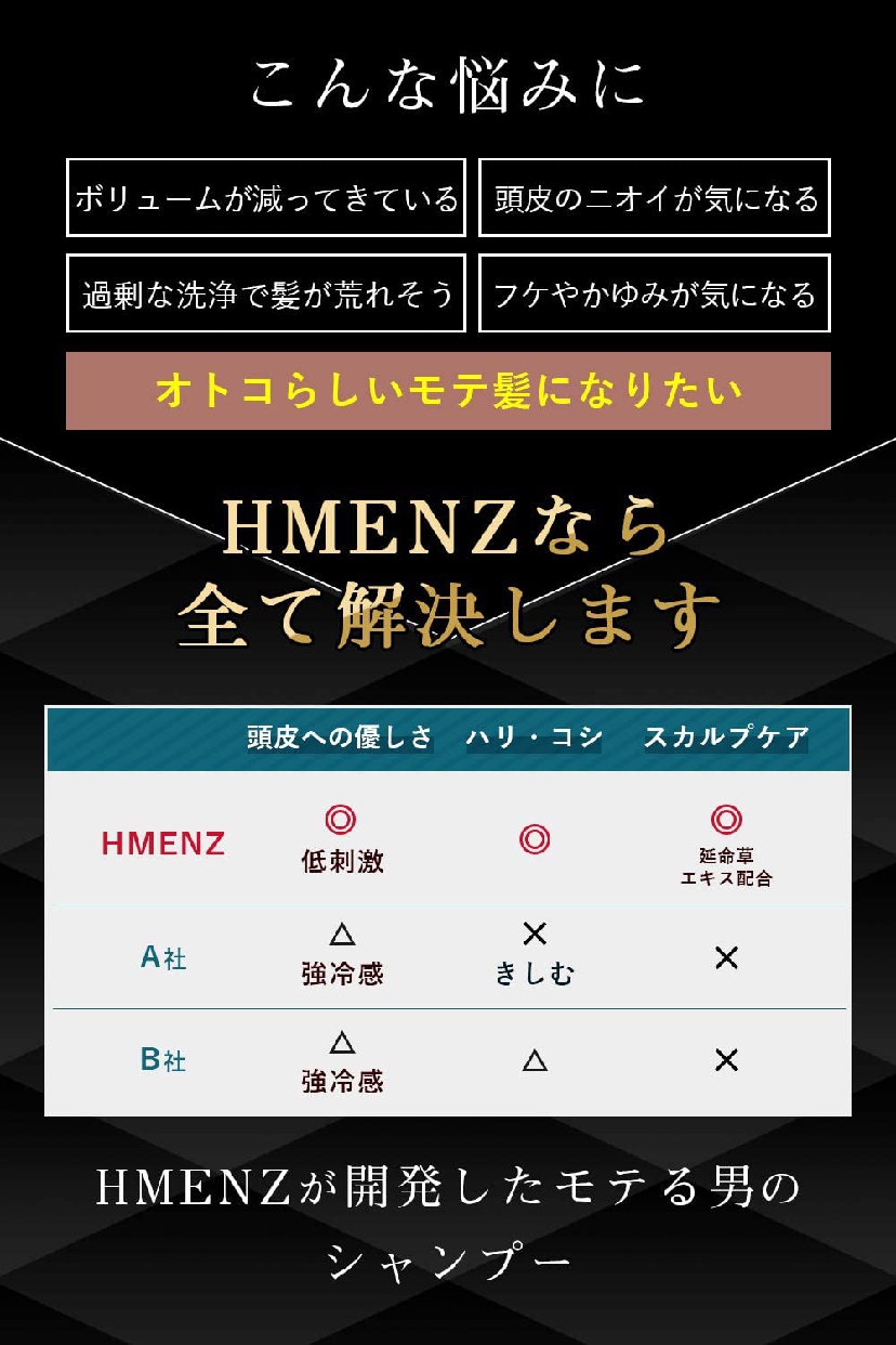 HMENZ(エイチメンズ) スカルプシャンプーの商品画像8 