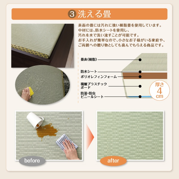 Kinoshita.net ファミリー畳ベッドの商品画像4 