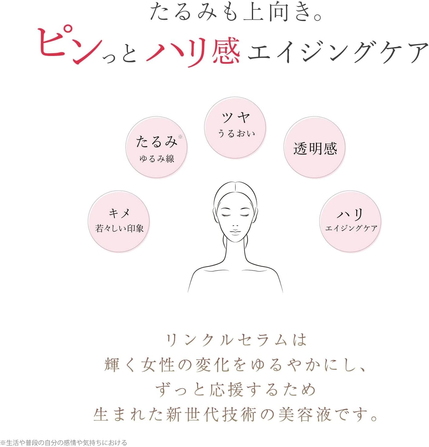 Kirei de Lab(キレイ・デ・ラボ) キレイ・デ・エクオール リンクルセラムの商品画像7 