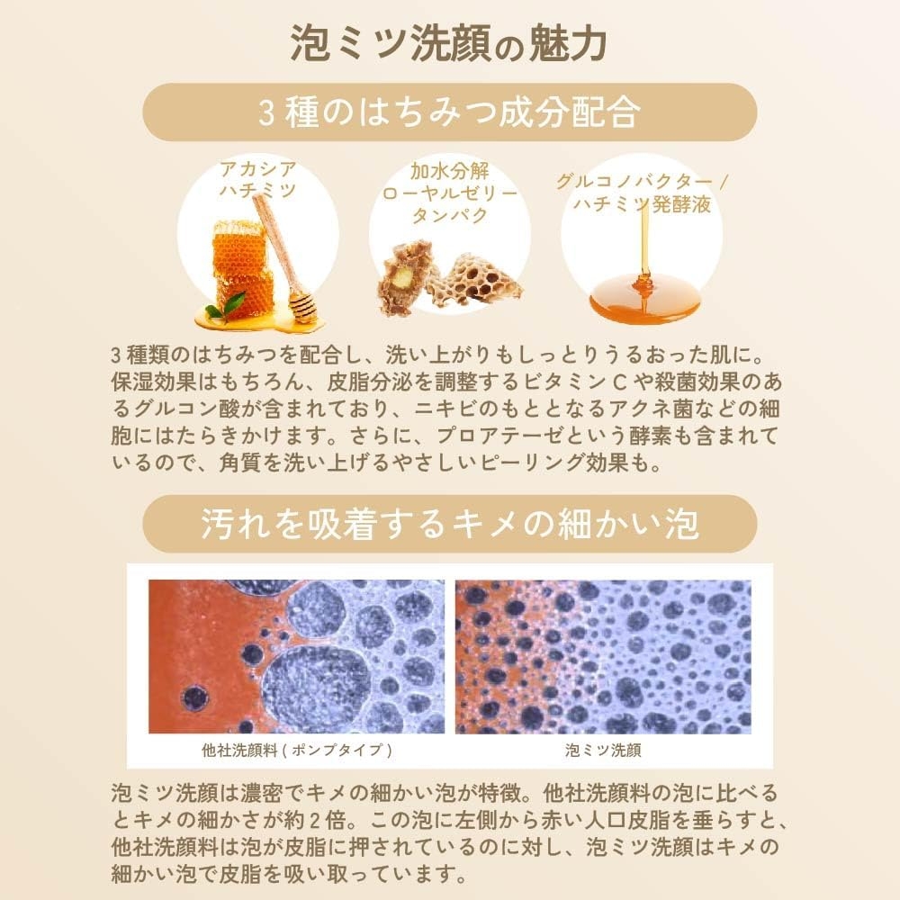 Bismore(ビスモア) 泡ミツ洗顔の商品画像3 