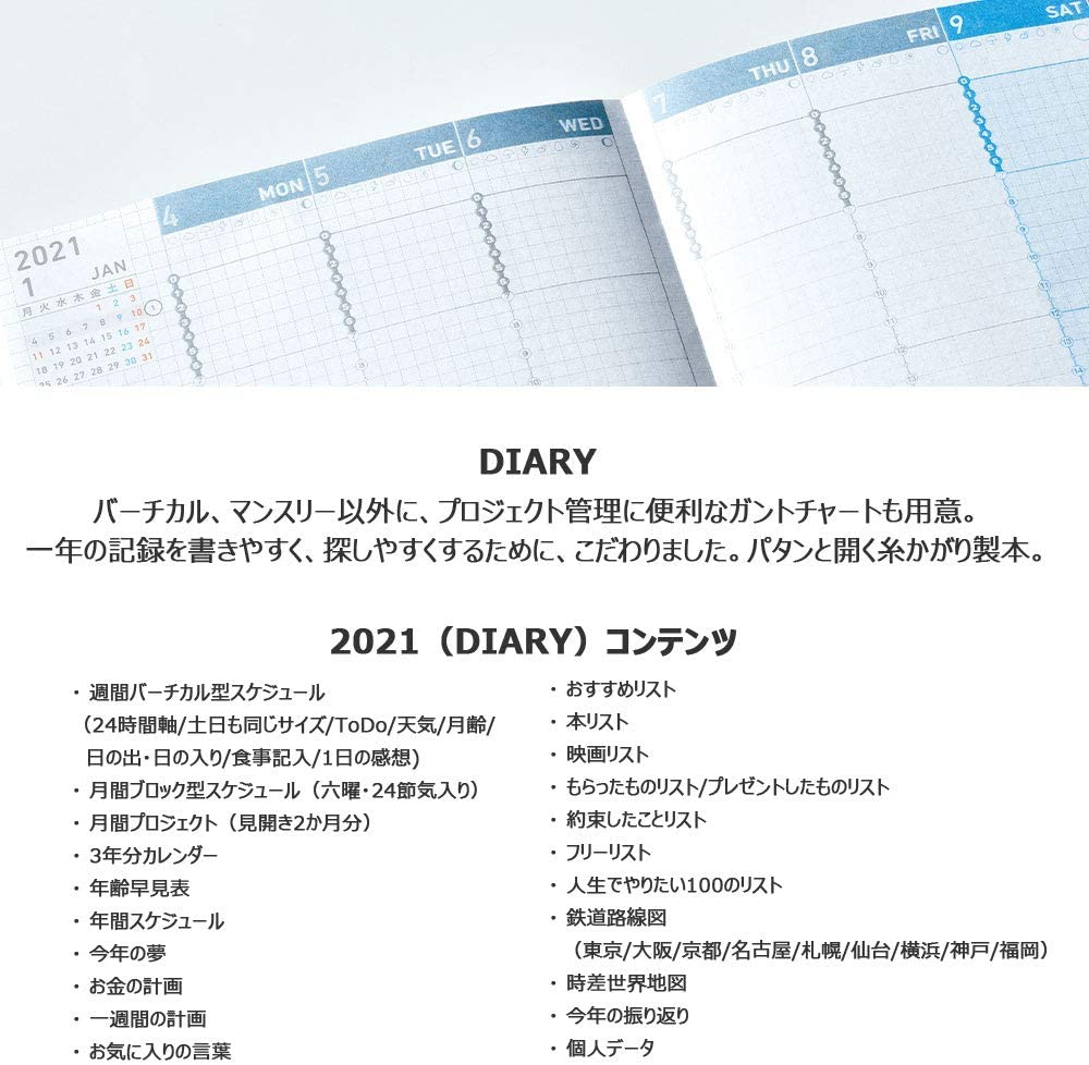 KOKUYO(コクヨ) ジブン手帳 ファーストキット ニ-JF1P-21の商品画像5 
