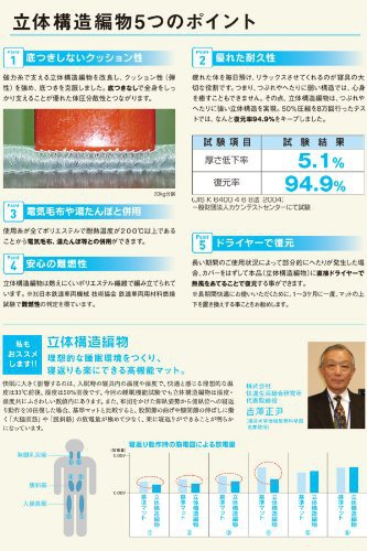 ふとん工場サカイ ファインエアー ムレない腰まくらの商品画像4 