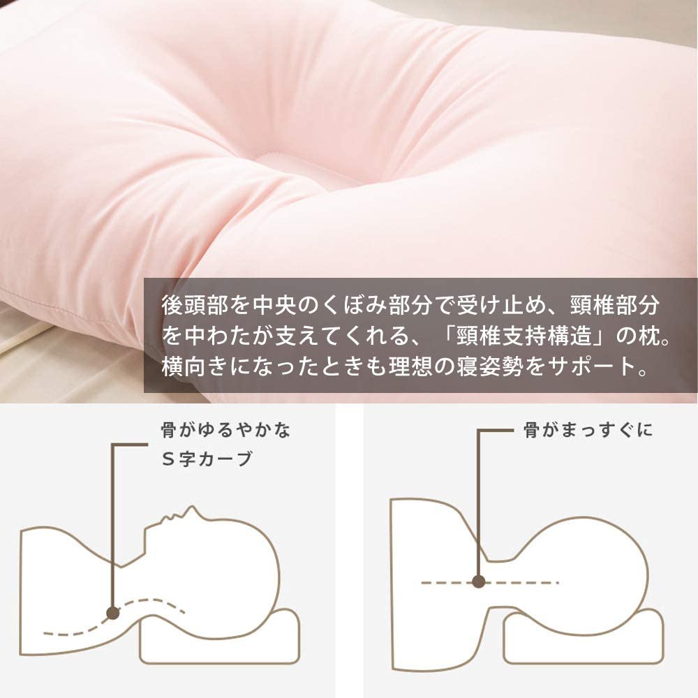 京都西川 首をサポート 洗える枕の商品画像4 