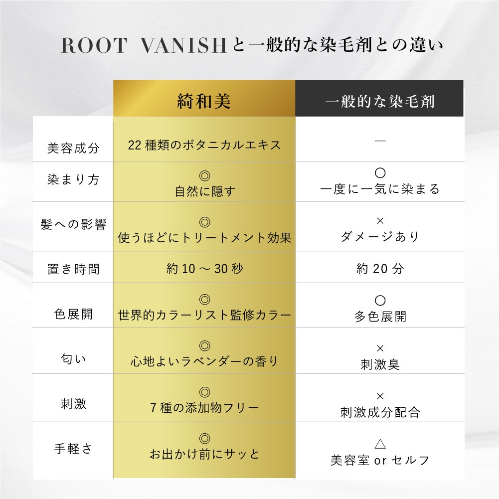 綺和美(KIWABI) ROOT VANISH 白髪隠しカラーリングブラシの商品画像7 