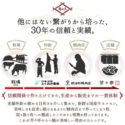 芳々亭 博多もつ鍋 お試しセットの商品画像9 