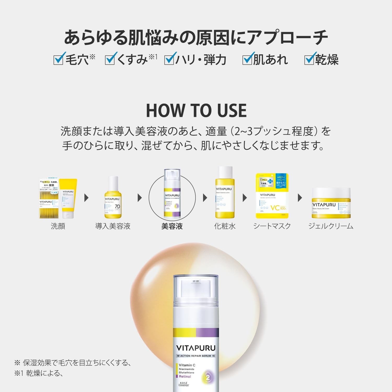 VITAPURU(ビタプル) ダブルアクション リペアセラム 15の商品画像6 