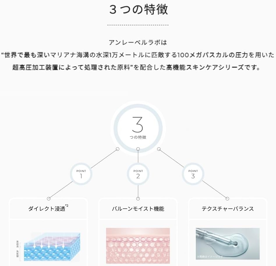 unlabel(アンレーベル) V シートマスクの商品画像5 