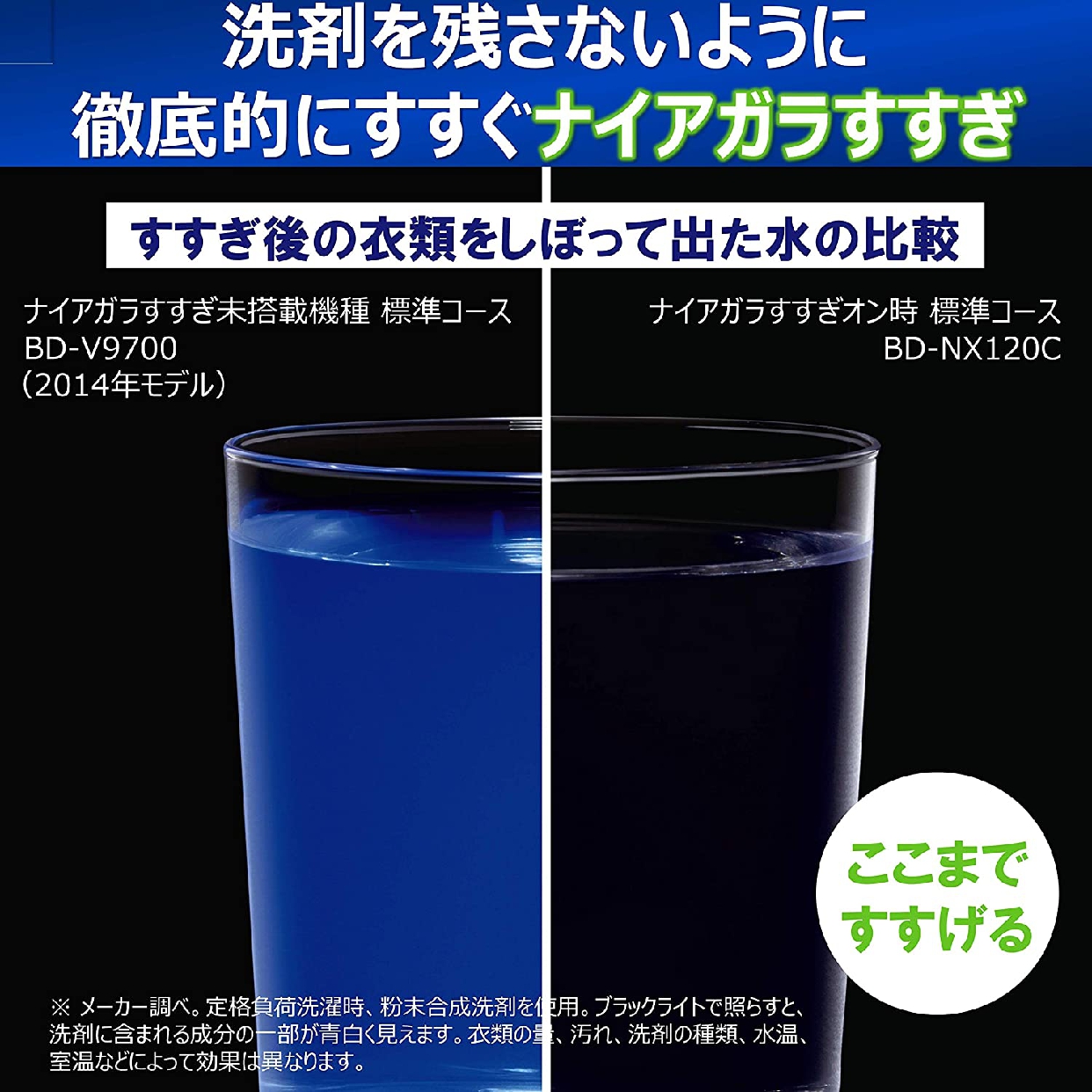 日立(HITACHI) ビッグドラム BD-SX110Cの商品画像6 