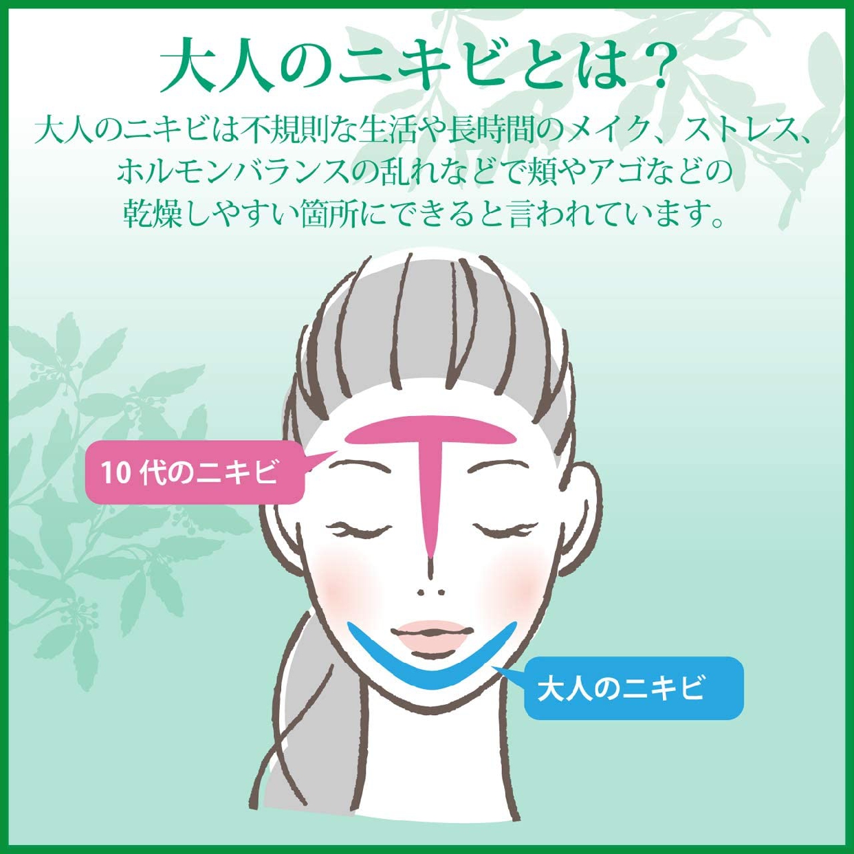 肌美精(HADABISEI) 大人のニキビ対策 薬用ホワイトクリア洗顔料の商品画像5 