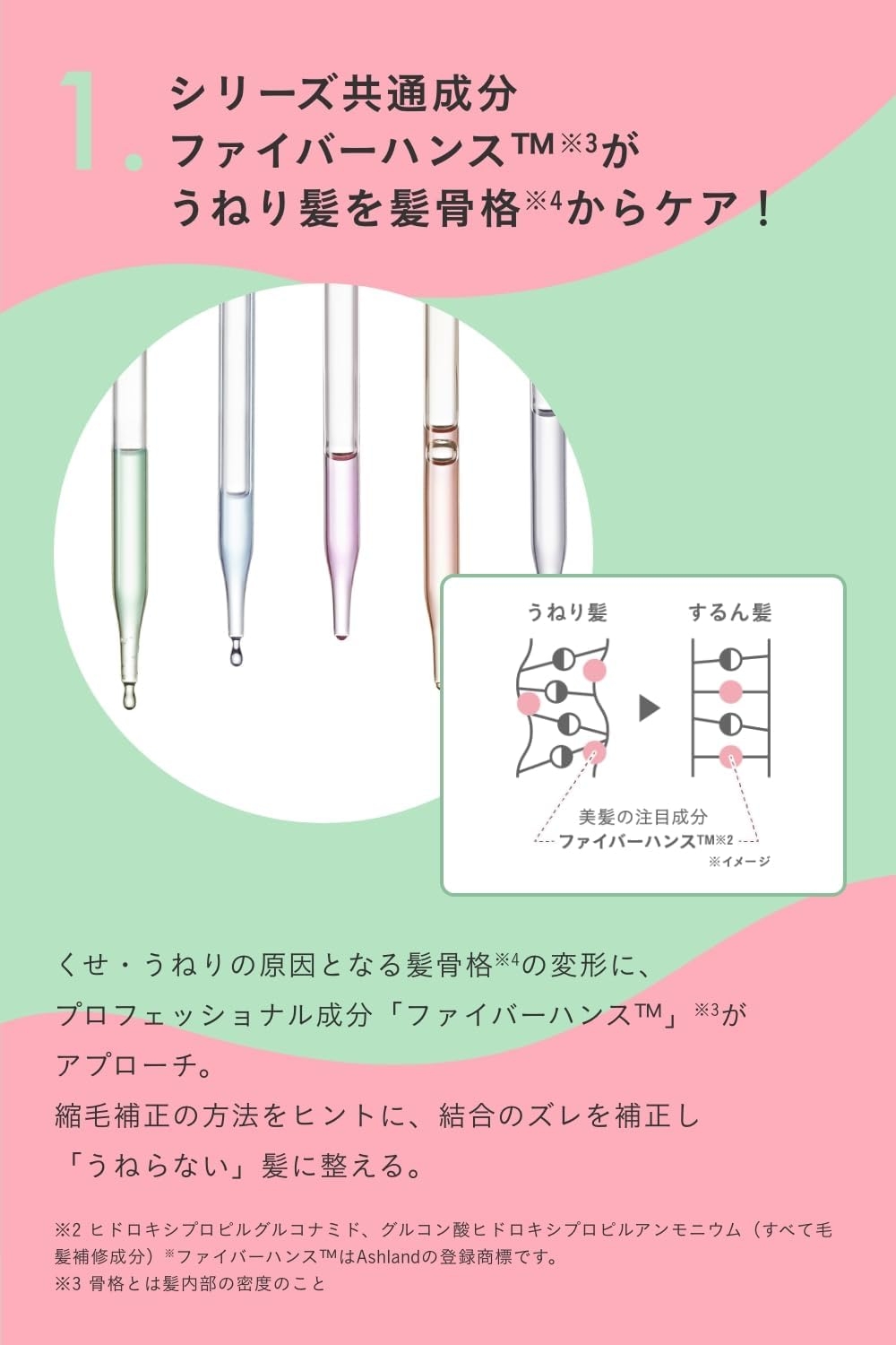 Number.S(ナンバーエス) うねりコントロール シャンプーの商品画像3 