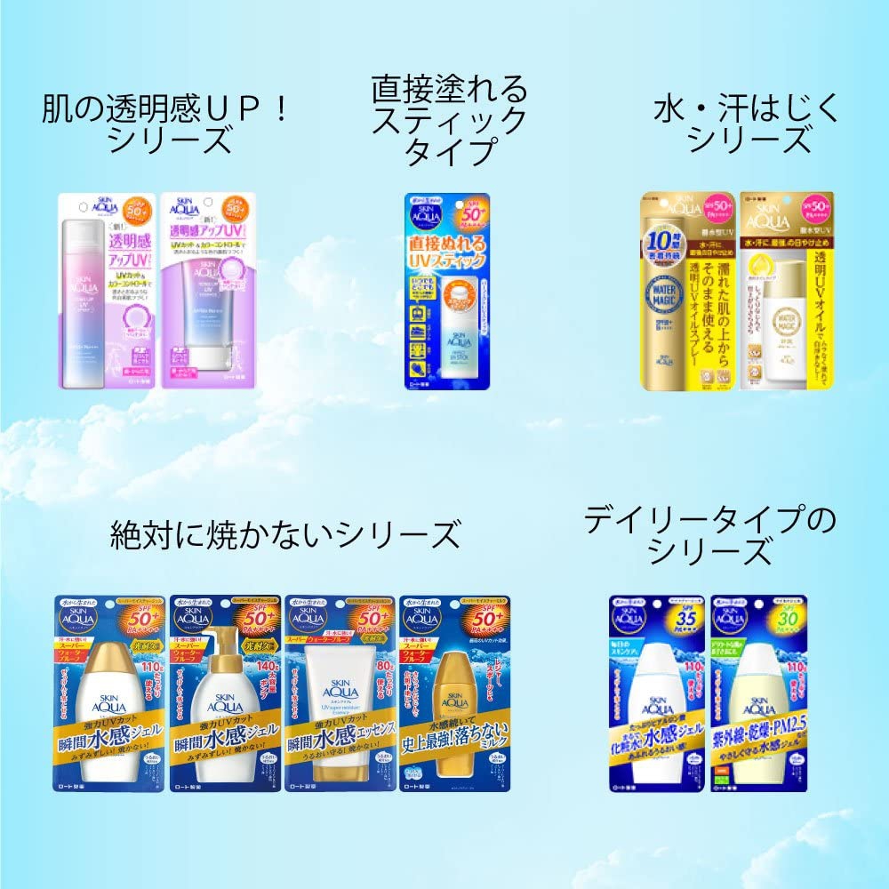 SKIN AQUA(スキンアクア) 日焼け止め パーフェクトUVの商品画像7 