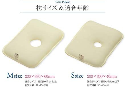萬祥 赤ちゃん専用枕 ジオピローの商品画像8 