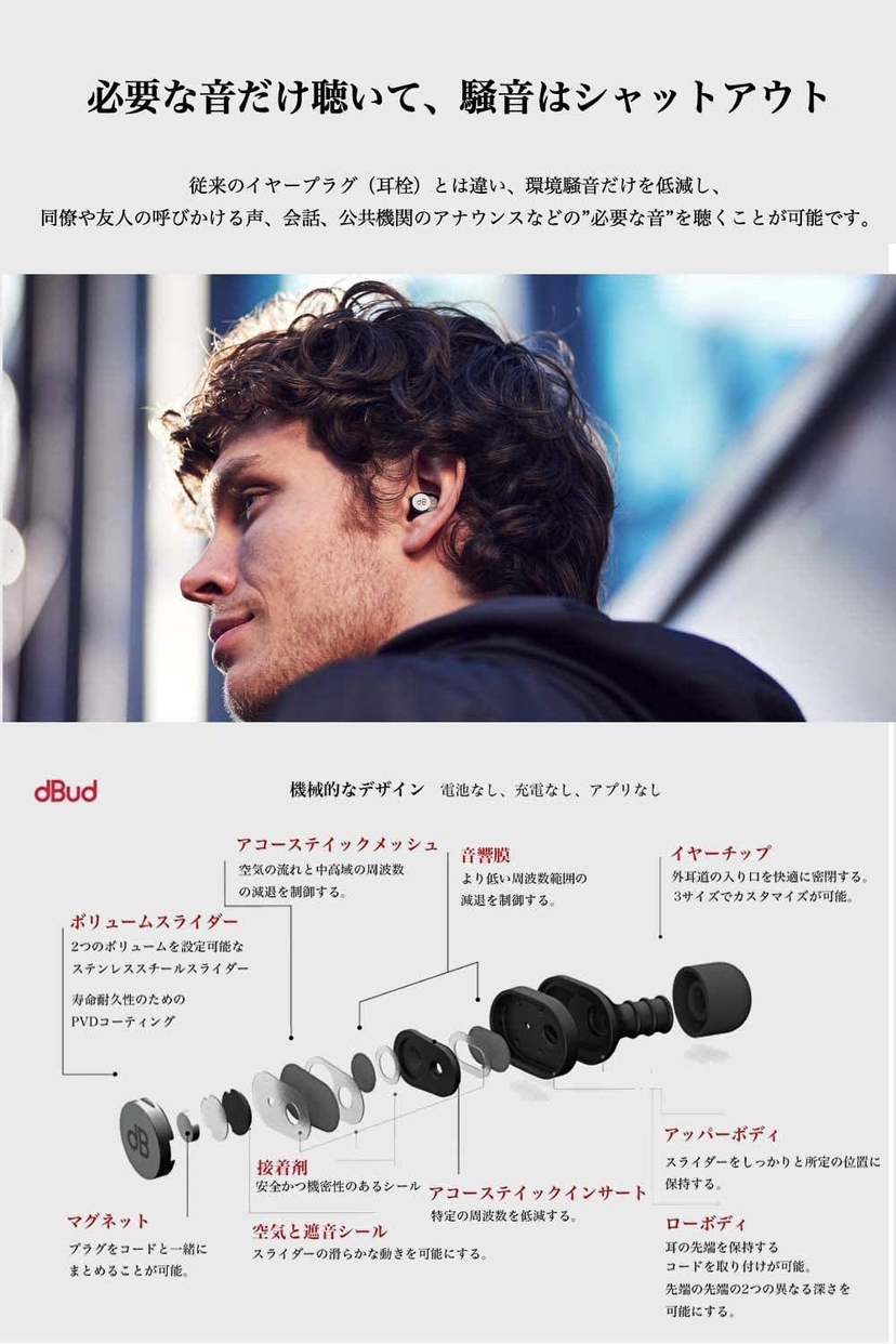 dBud(ディーバット) イヤープラグの商品画像5 