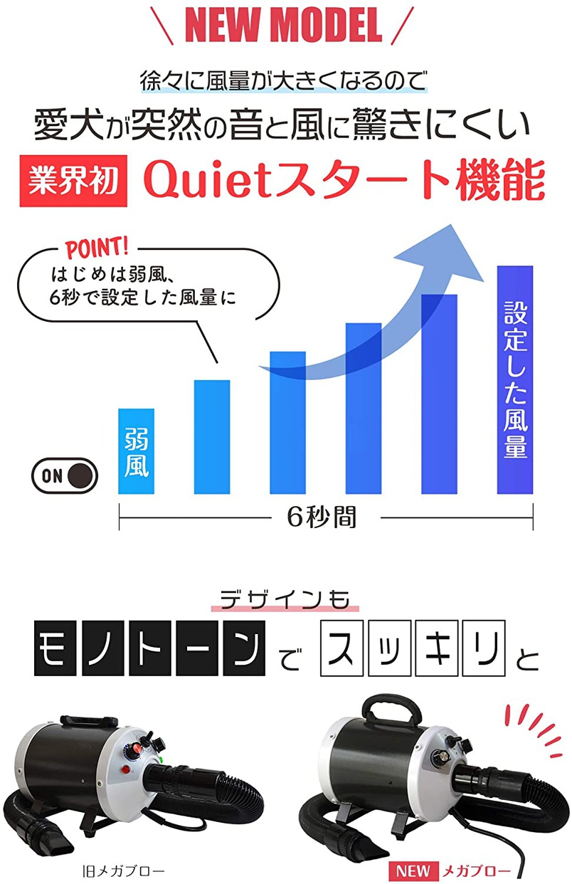 BELLMIE(ベルミー) メガブロー PET006の悪い口コミ・評判は？実際に