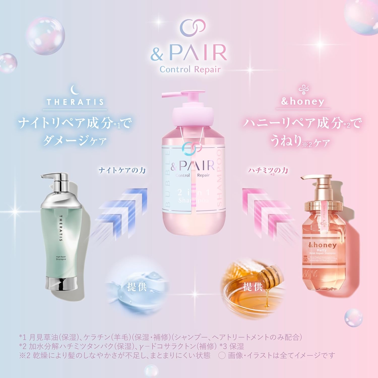 &PAIR(アンドペア) コントロール リペア 2in1 シャンプー／ヘアトリートメントの商品画像3 
