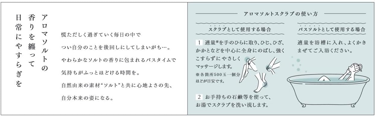 1/g(ワンオーバージー) アロマソルトスクラブの商品画像5 