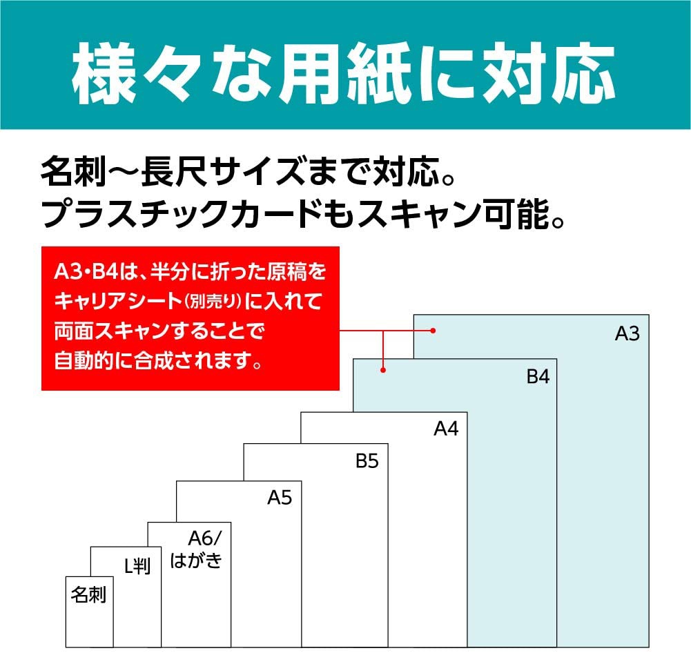 brother(ブラザー) ドキュメントスキャナー MDS-940DWの商品画像7 