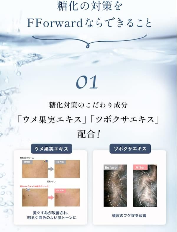 FForward(フォワード) VM シャイン シャンプー／コンディショナーの商品画像5 