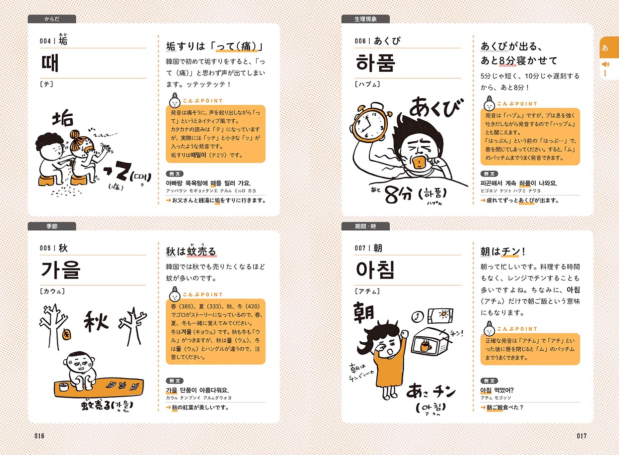 Kadokawa カドカワ イラストとゴロで覚える韓国語の口コミ 評判はどう 実際に使ったリアルな本音レビュー0件 モノシル