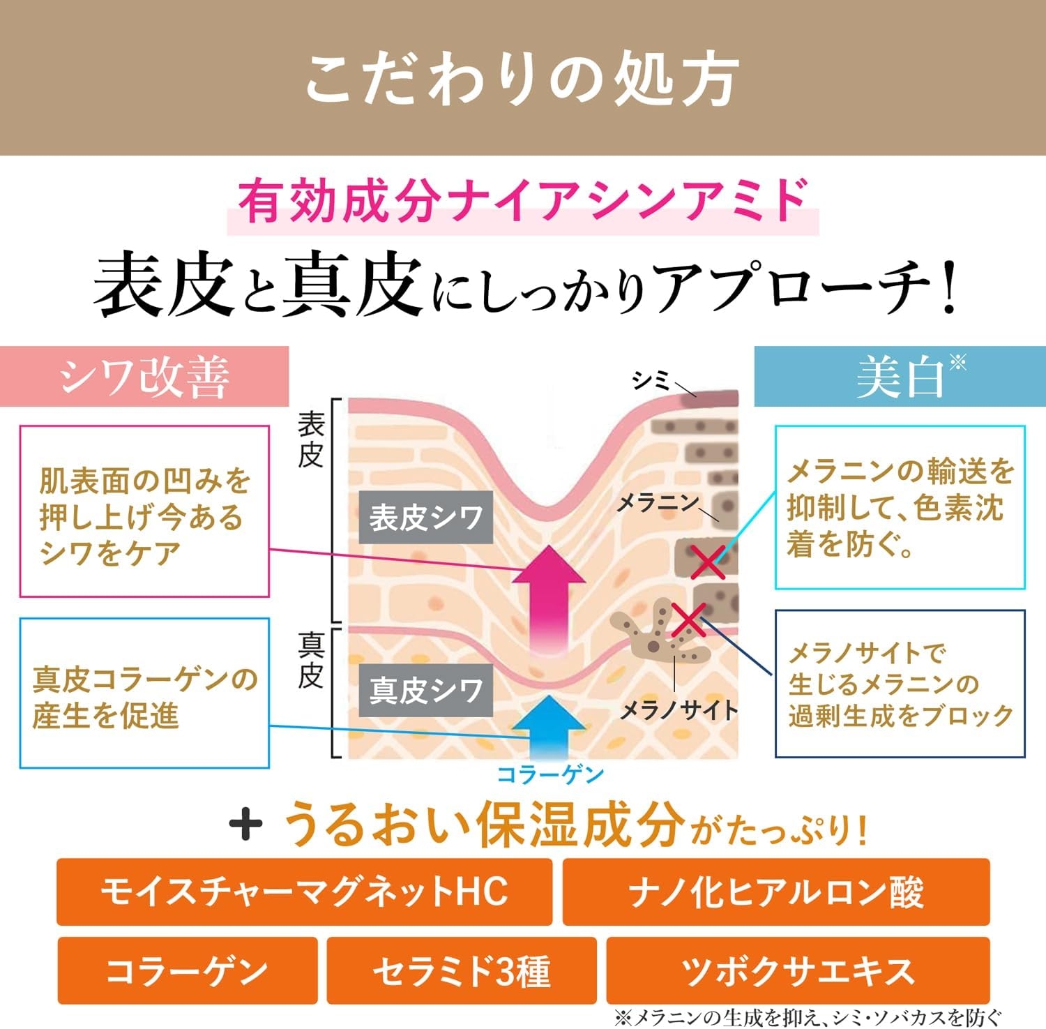 Moist Labo(モイストラボ) ハイカバー薬用美白BBクリームの商品画像6 