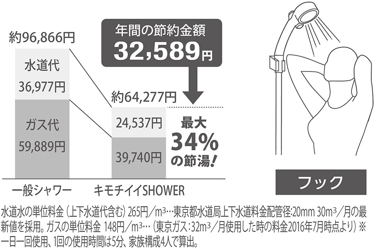 takagi(タカギ) キモチイイシャワーWS JSA021の商品画像5 