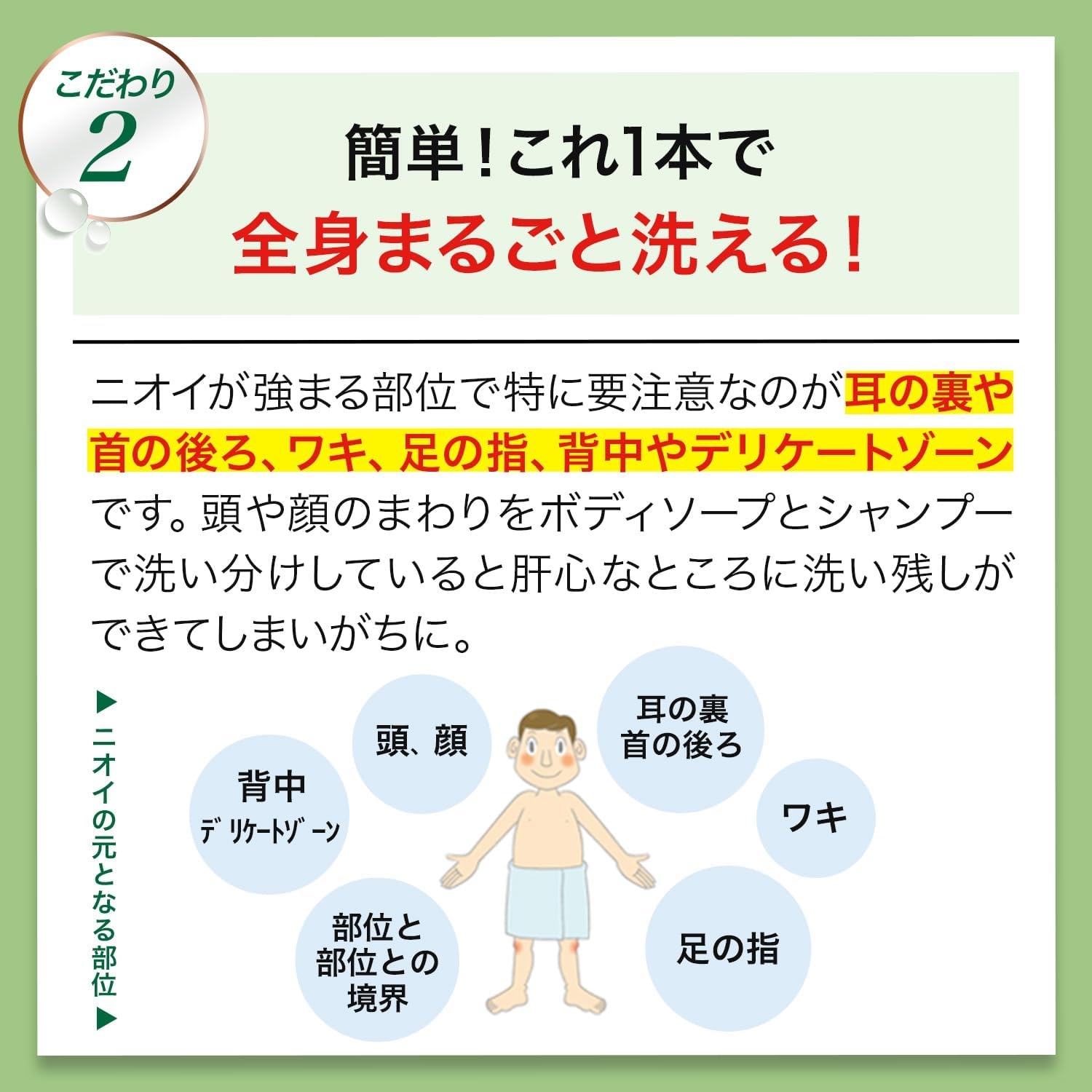 いいもの王国 薬用からだまるごとデオ・ソープの商品画像6 