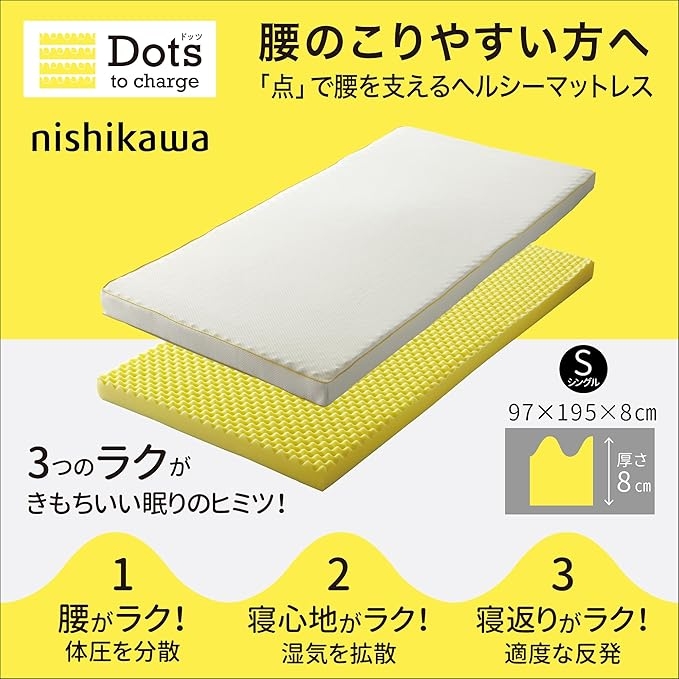 西川(Nishikawa) 睡眠Labo Dots ヘルシーマットレスの商品画像2 
