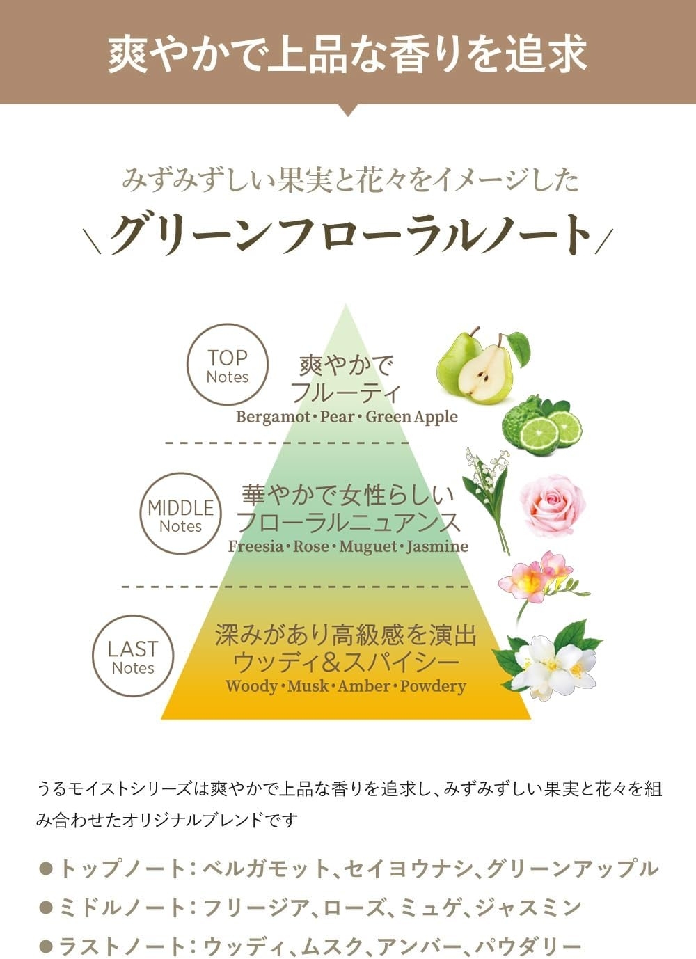 byTREES(バイツリーズ) うるモイストシャンプーの商品画像4 